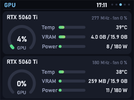 GPU page
