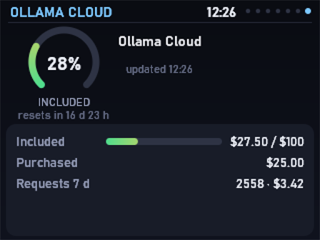 Ollama Cloud page