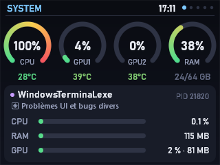 System page